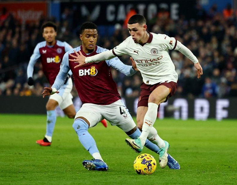 Thông Tin Lực Lượng Aston Villa vs Manchester City Mới Nhất