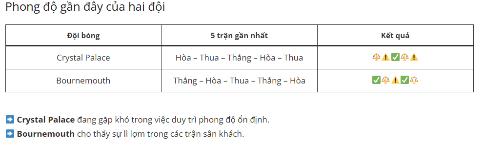 Lịch Sử Đối Đầu và Những Điểm Nổi Bật